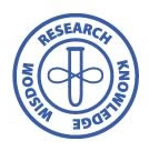 NOBCCHE logo